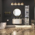 Bathroom designs